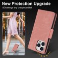 thumbnail image 2 of for iPhone 13 Pro Wallet case with RFID Blocking Credit Card Holder,Flip PU Leather Emboss Butterfly Flower Shockproof Protective Cover Women Men for iPhone 13 Pro Phone case,Pink, 2 of 7