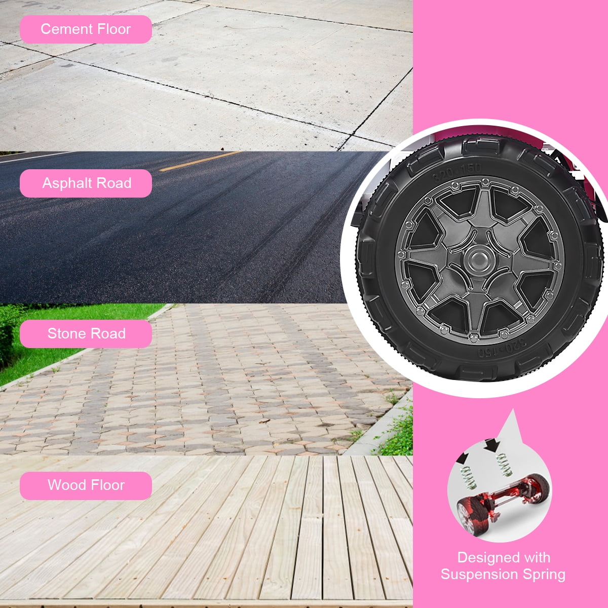 Topbuy Pink 12 V Jeep Car Powered Ride-On with Remote Control