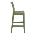 thumbnail image 5 of Home Square 29.5" Resin Bar Stool in Olive Green Finish - Set of 2, 5 of 6