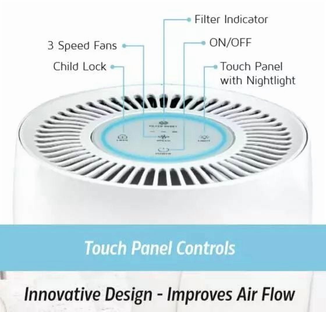 Cool-Living True HEPA 4 Step Air Purifier with Built-In Ionizer and Light Sensor