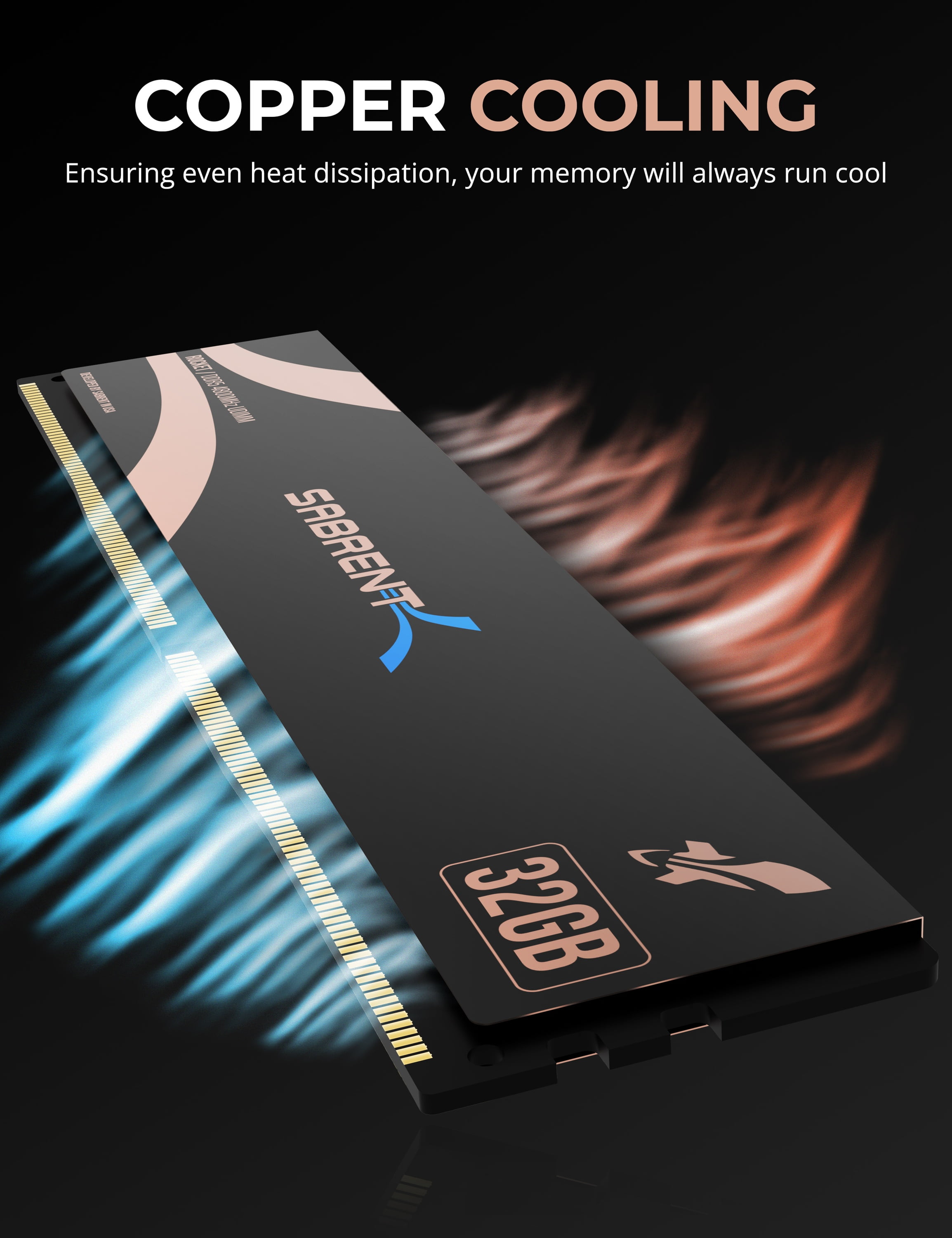 SABRENT Rocket DDR5 32GB U-DIMM 4800MHz RAM for Gaming Desktops