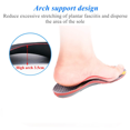 thumbnail image 5 of Dr A-Z Shoe Inserts Orthotic Insert Fit, dr Shoes Insoles, Height Increase Insoles for Men, Women Arch Support, 5 of 14