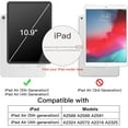thumbnail image 5 of iPad Air 6 2024 11" Air 5 2022 Air 4 2020 10.9" [ Air 4th Air 5th 6th 11th ] A2316 A2324 A2325 A2072 A2588 A2591 MM9E3LL/A MME23LL/A Printed Hard Smart PC Transparent Cover - Damask, 5 of 5