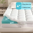 thumbnail image 2 of Memory Foam Mattress Topper Queen Size, Dual Layer Mattress Pad- 2" Cooling Gel Memory Foam with 2" Plush Pillow Top Cover, 8-21 Inch Deep Pocket, 2 of 6