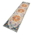 thumbnail image 6 of Washable Rug, Rug Runners for Hallways, Non Slip Vintage Kitchen Runner Rug Ultra-Thin Bathroom Runner Rugs Carpet Laundry Room Bedroom (2x8ft,02), 6 of 7
