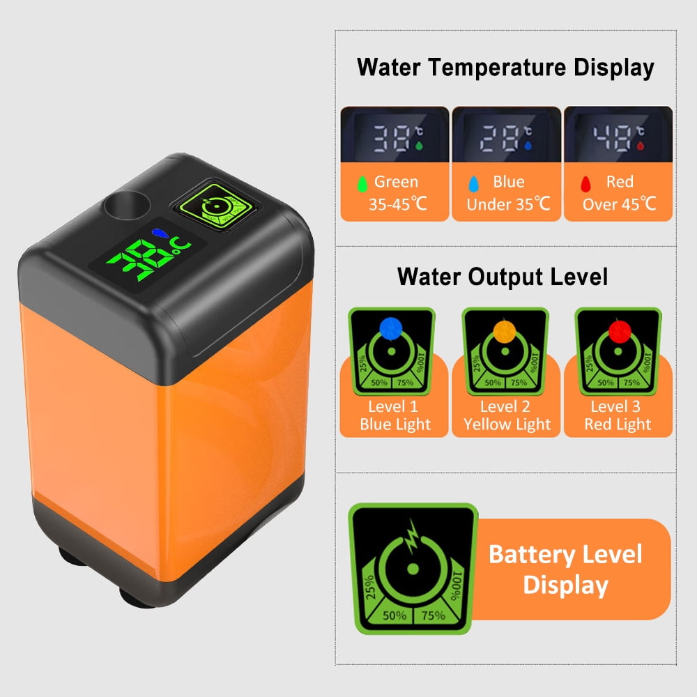 Eccomum Outdoor Camping Shower, Electric Rechargeable Portable Camping Shower for Camping, Hiking, Traveling
