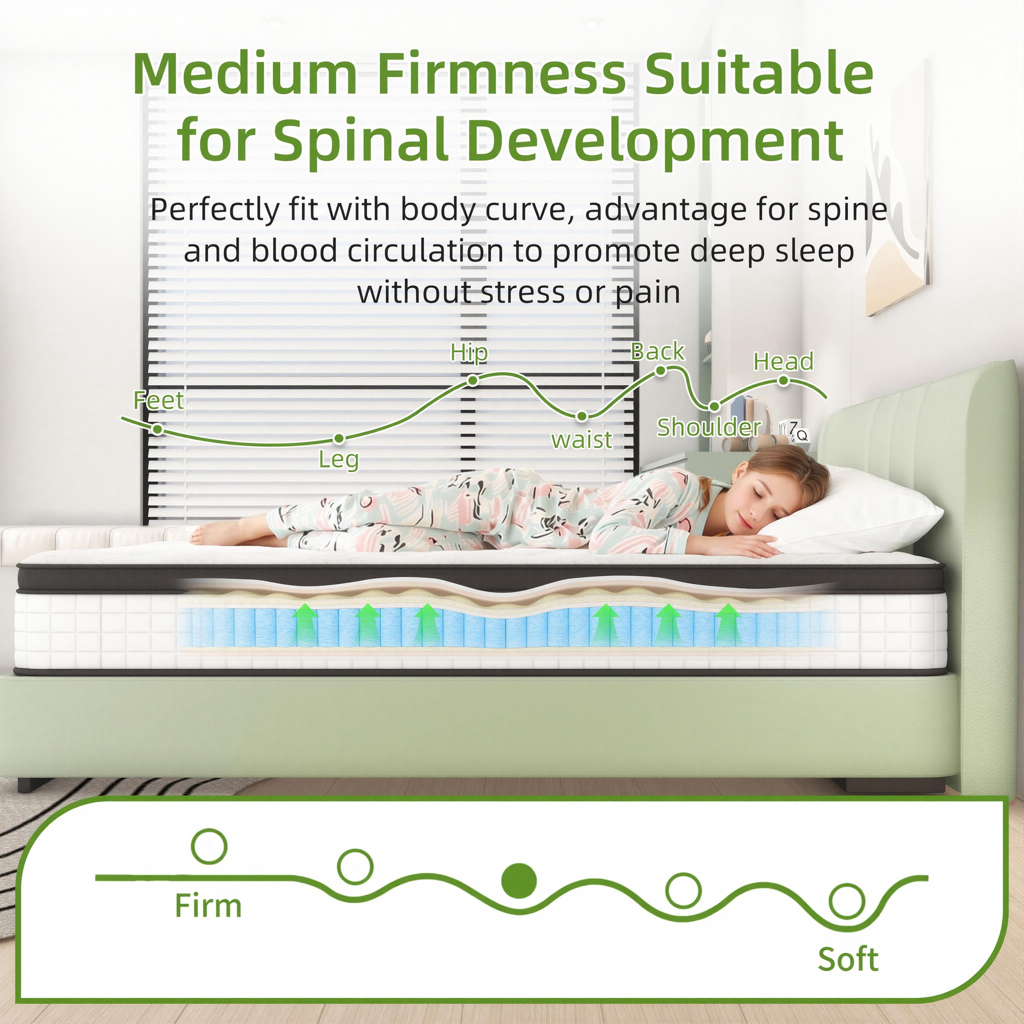 Twin Mattress, Paproos 12 inch Hybird Gel Memory Foam Mattress in a Box, Wrapped Pocket Hybird Spring Mattress, Twin Size Mattress, Medium Firm, Edge Support, Pressure Relief, CertiPUR-US, White