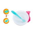 thumbnail image 4 of 2 Pcs Baby Spoon Temperature Heat Sensing Color Changing Spoon Newborn Infant Feeding Care Safety Tool (Mixed), 4 of 9