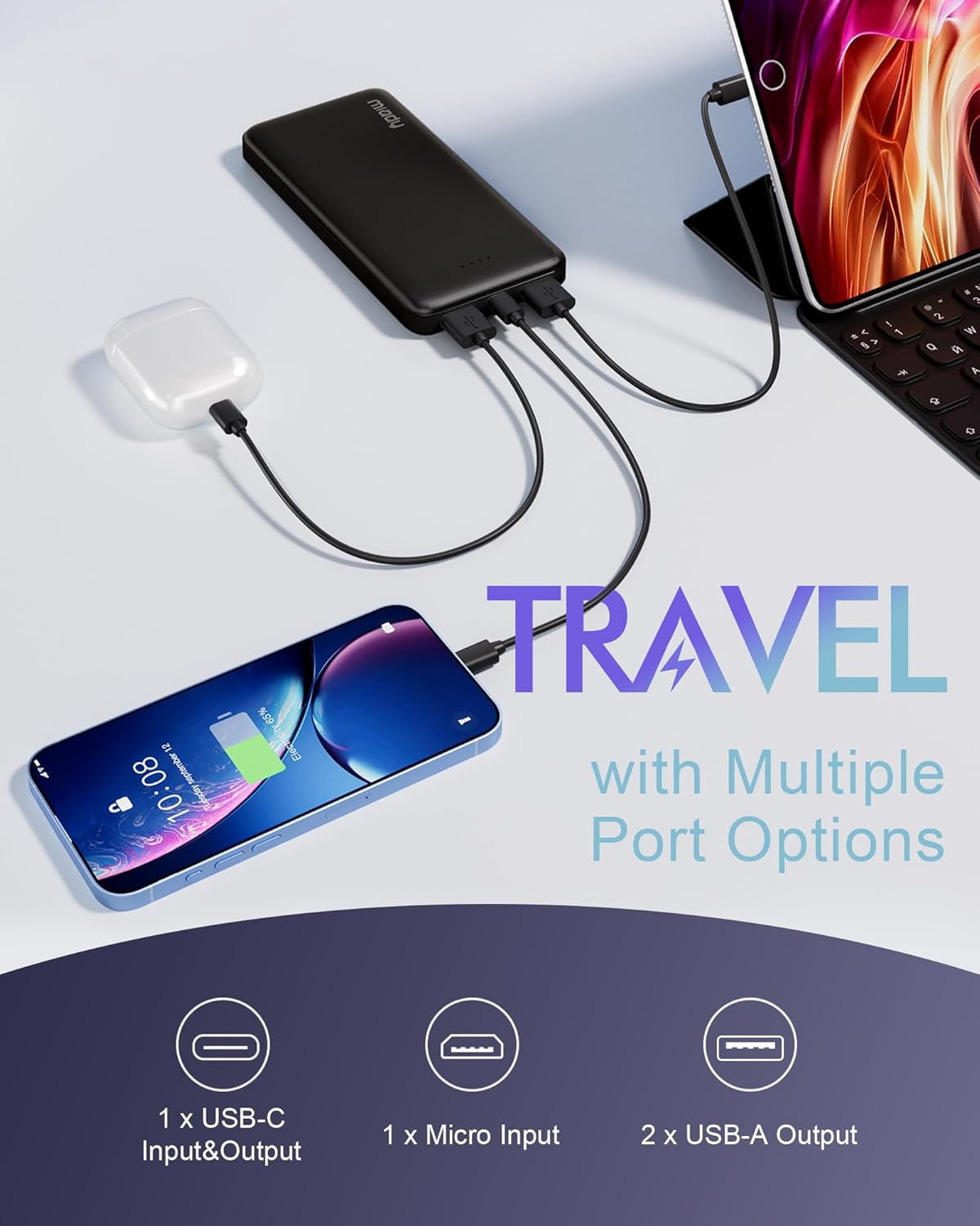 2-Pack Portable Charger, Slim 10000mAh Power Bank Travel Battery Pack 3 Outputs 2 Inputs Compatible with iPhone 17/16/15/14/13 Galaxy S24/22 iPad Android etc (Black+White)