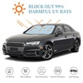 thumbnail image 5 of Bingfone Cartoon Rabbit Car Windshield Sunshade,Sun Foldable Sun Shield Sun Visor for Car - Small, 5 of 8