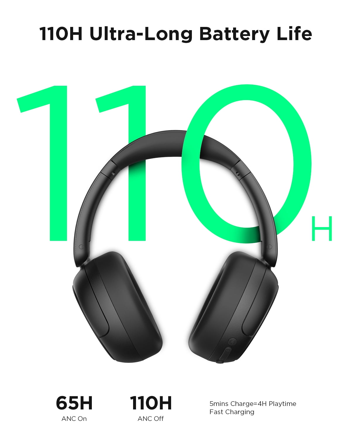 TALIX H30 Adaptive ANC Wireless Headphones Over Ear,Active Noise Cancellation with Multiple Modes,Black