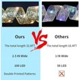 thumbnail image 7 of  Led Christmas Ribbon Lights Wide 32 FT Fairy String Souvenir Light for  Holiday Gift Decorations USB Powered 8 Lighting Modes with Remote Control, 7 of 7