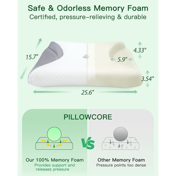 Cervical Neck CPAP Pillow for Side Sleepers – Ergonomic Memory Foam Bed Pillow for Neck Pain Relief with Mask Cutouts to Reduce Air Leaks & Facial Pressure, Fits All CPAP Mask Types