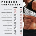 thumbnail image 3 of Lilvigor Men Sauna Sweat Vest Slimming Shapewear Comression Fitness Body Shaper Workout Tank Top Polymer Waist Trainer Sauna Suits, 3 of 7