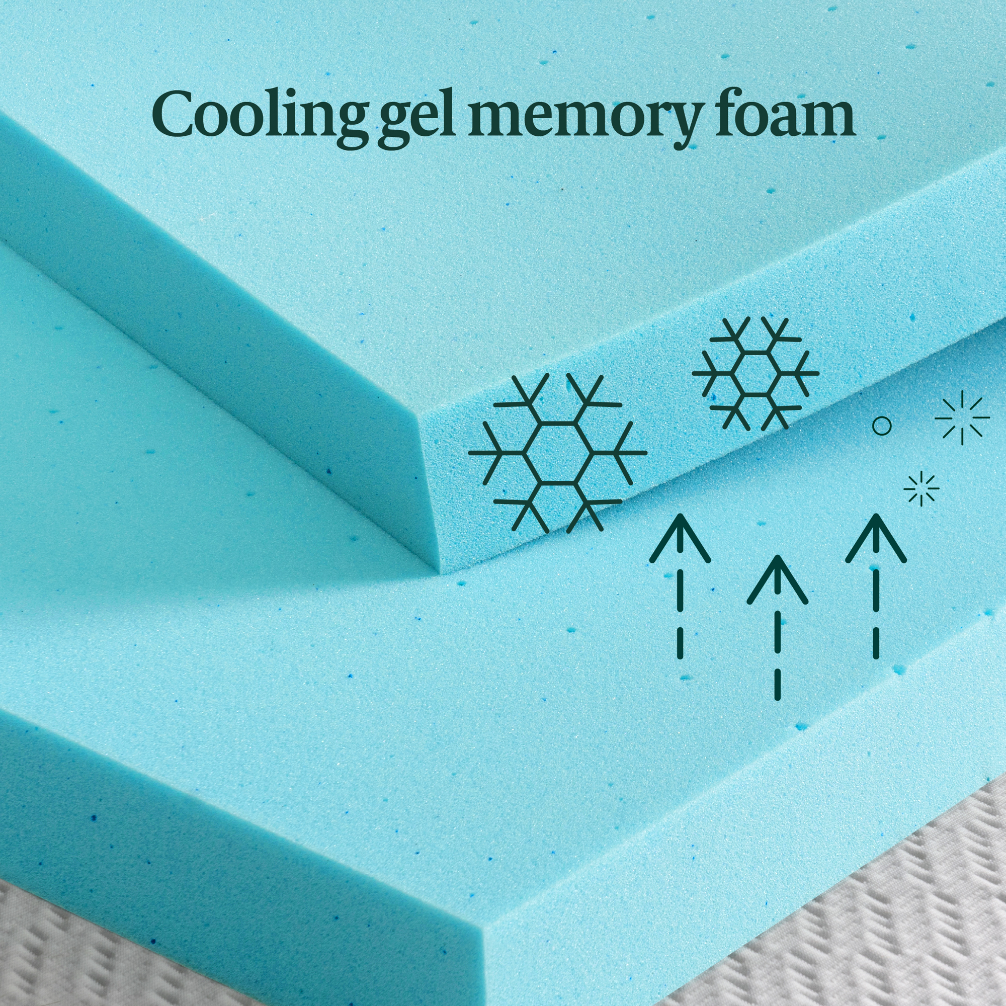 Zinus 4" 7-Zone Cooling Gel Memory Foam Mattress Topper, Twin