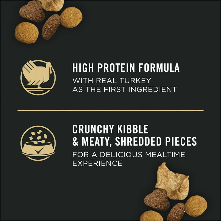 Purina Pro Plan Shredded Blend Hairball Indoor Dry Cat Food