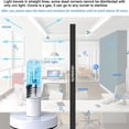 thumbnail image 3 of Refrigerator Cabinet Deodorization Deodorization Bulb Lamp Lamp Suitable For Refrigerator Refrigerator Refrigerator Appliance Home Lighting Indoor String Lights 10 Ft Plug in, 3 of 7
