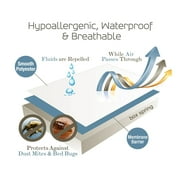 SafeRest Premium Box Spring Encasement - 100% Waterproof, Bed Bug Proof, Hypoallergenic, 360 Secure Micro Zipper, Queen