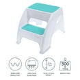 thumbnail image 4 of Dreambaby Toddler & Me 2 Step Stool - Designed for Kids & Adults - Holds up to 300lbs Maximum Weight Capacity - 10.5inch Tall & 15.4inch Wide - with Anti Slip Base Pads - Aqua - Model L6070, 4 of 7