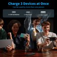 thumbnail image 4 of Power Bank Evopow, 10000 mAh, 15 W, USB C, carga rápida, color negro, 4 of 7