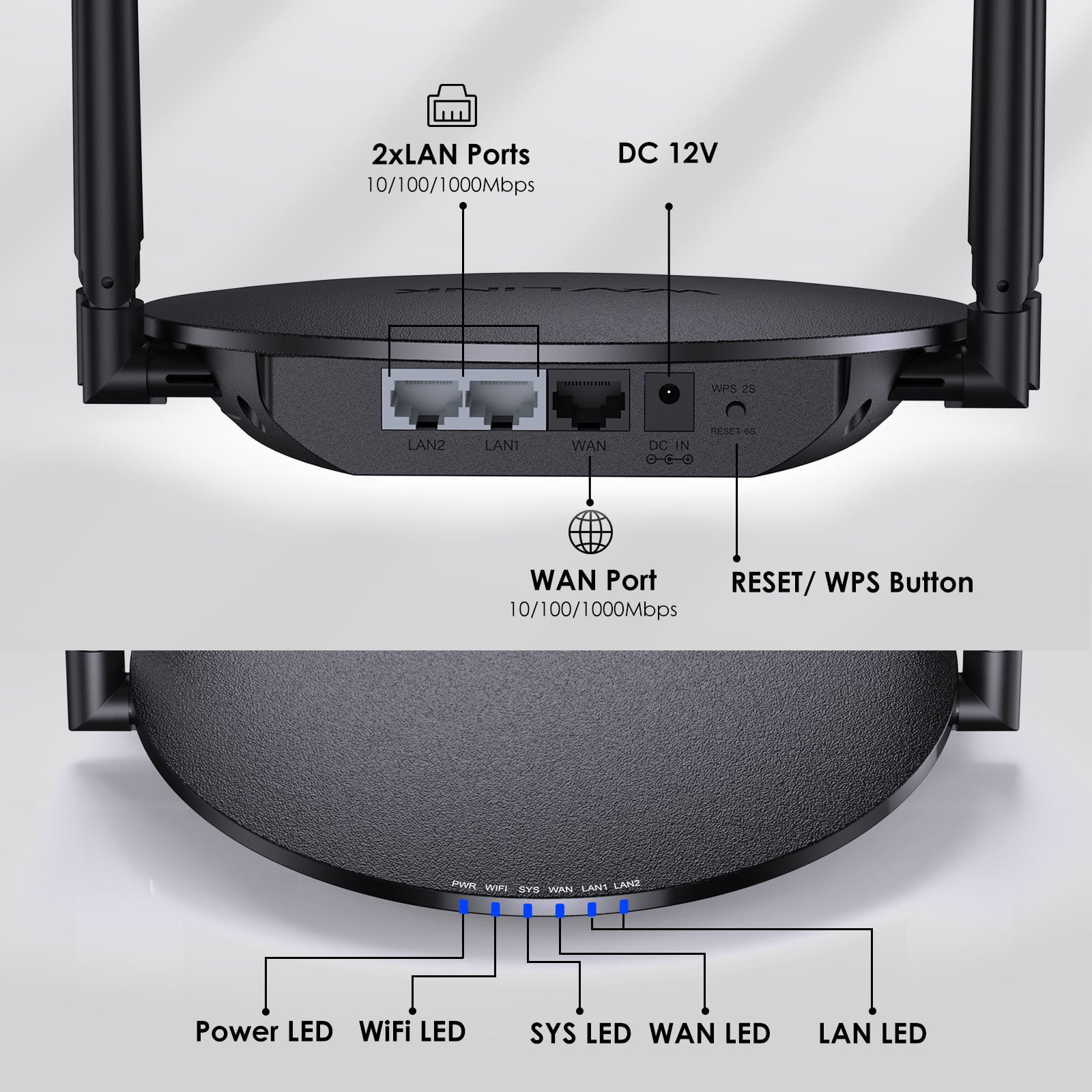 Quanlity100 Wireless Router 1200Mbps, Dual Band 5GHz+2.4GHz WiFi 5 Router with 1000Mbps WAN/LAN, Long Range Coverage for Home & Office, Supports Router/Access Point/Repeater Mode
