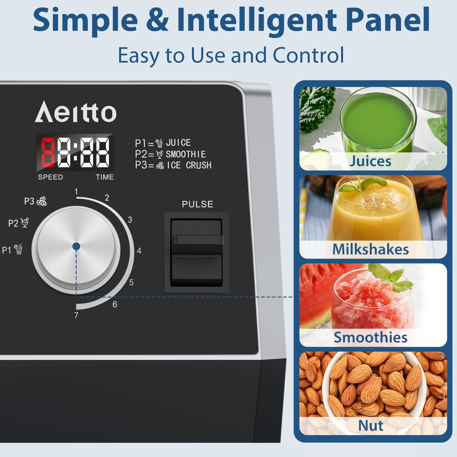 Aeitto Blender for Kitchen,68oz 1800W Smart Blender for Smoothies withStainless Steel 6-Blade,7 Preset Programs,Digital Timer & Custom Speed Control