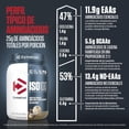 thumbnail image 4 of DYMATIZE ISO 100 1.4 LBS COOKIES AND CREAM, 4 of 4