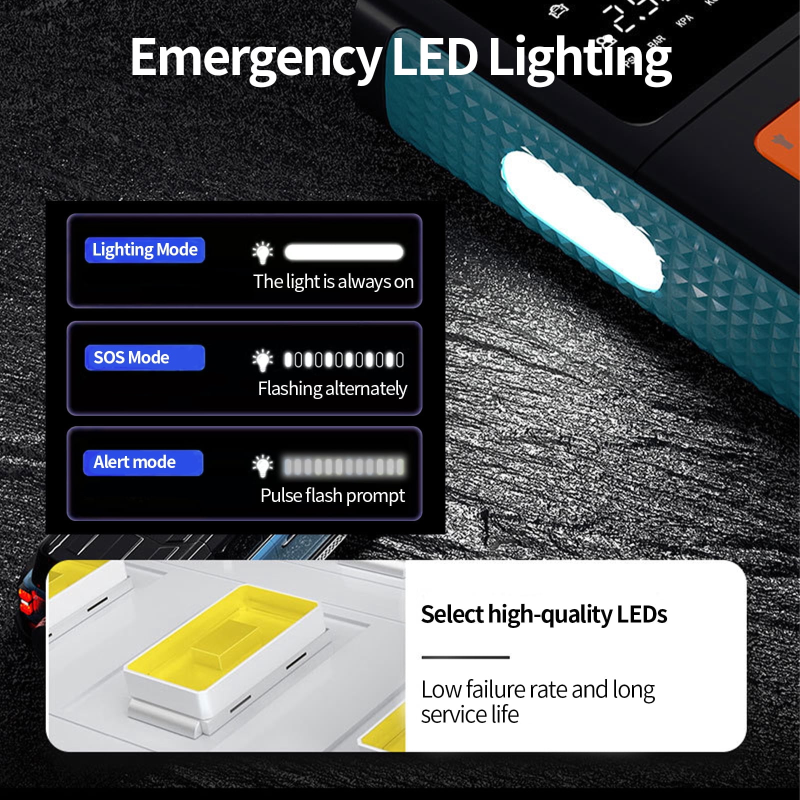 Yaoinaoou QB09 Car Jump Starter & Air Compressor - 8000mAh Portable Power Bank, 10Bar Digital Tire Inflator with LED Light, Battery Booster for Cars, SUVs, Motorcycles