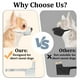 thumbnail image 3 of Hocico de perro Mayerzon con hocico corto para cachorro Chihuahua Shih Tzu, 3 of 7