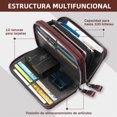 thumbnail image 3 of Cartera larga para hombre, cartera de PU para hombre, 3 of 7