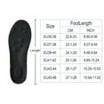 thumbnail image 5 of 2 Pairs High Elasticity Latex Sport Insoles Soft Shoe Pads Arch Support Orthotic Insoles Breathable Deodorant Shock Absorption Cushion (2 Pairs Green,EU37-38), 5 of 7