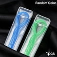 thumbnail image 3 of RAGUPEL 2026 New 35Pcs Dental Floss Threader Nylon Loop Floss Threaders 0.3Mm for Braces Cleaning, Dental Hygiene, Everyday Use, Tight Spaces, Travel., 3 of 7