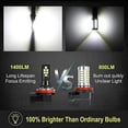 thumbnail image 2 of 2X HB4 9006 LED Fog Light Bulb Advanced 3030 SMD Daytime Running DRL Lamp, Cool White 6000K, 2 of 5