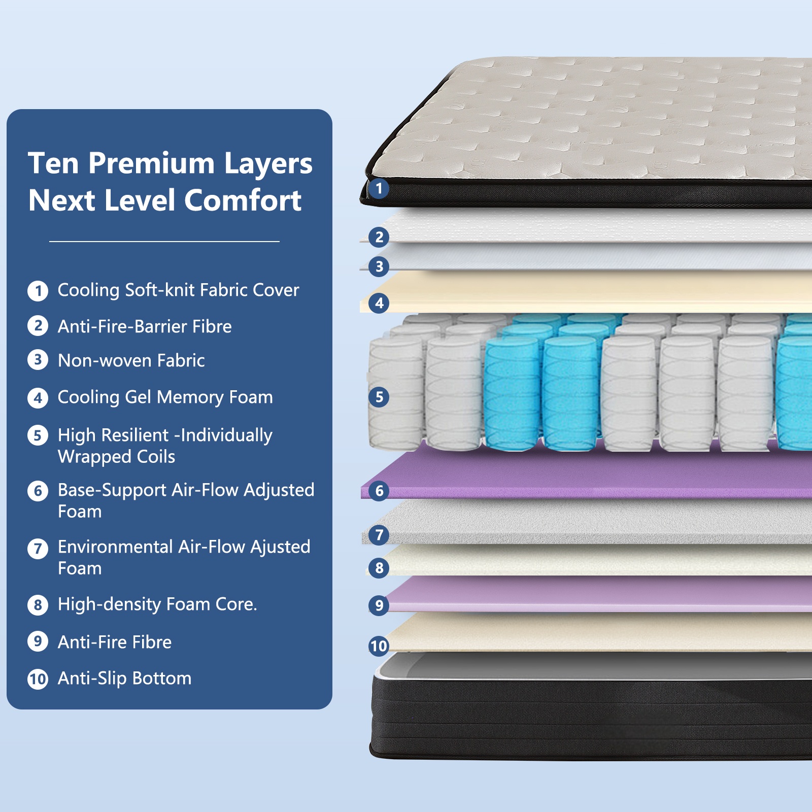 10 inch Full Size Mattress in a Box, Cooling CertiPUR-US Memory Foam Hybrid Mattresses for Back Pain Relief, Edge Support & Breathable Design