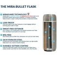 thumbnail image 4 of Mira 10 oz Insulated Small Thermos Flask, Kids Vacuum Insulated Water Bottle, Leak Proof, Taffy Pink, 4 of 7