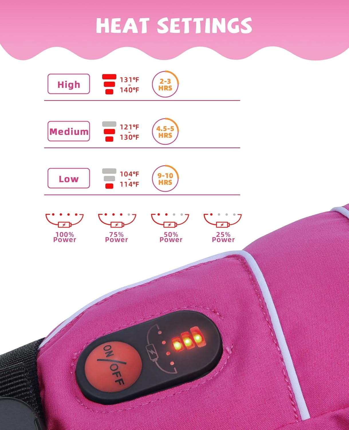 SNOWYES Heated Gloves for Kids, 7.4V Rechargeable Battery Winter Gloves for Boys Girls, Waterproof Windproof Heated Mittens for Kids, Outdoor Skiing Snowboarding Sledding Cold Weather
