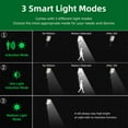 thumbnail image 5 of PRETXORVE Solar Garden Lights, Outdoor Water Proof Wall Light Villa Garden Light LED COB Garden Light Solar Human Body Sensor Garage Street Light, 5 of 9