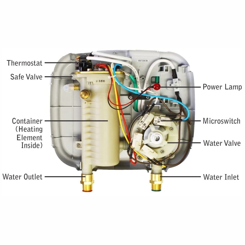 Marey Power 2.0 GPM 220 Volt Electric Tankless Water Heater Power Pak,  White - Walmart.com