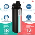 thumbnail image 3 of Botellas de agua aisladas a granel,paquete de 2 unidades,botella deportiva de acero inoxidable de 40 onzas,con asa de paracaídas y tapa de boquilla,termo de agua de viaje(mix,juego de 2), 3 of 4