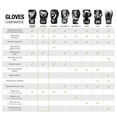 thumbnail image 4 of Venum Contender Boxing Gloves, 4 of 8