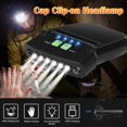 thumbnail image 1 of Ultra Bright Mini Hands FreeLED Clip on Cap Light - Rechargeable Waterproof Hat Light Flashlight Headlamp for Fishing Camping, 1 of 9