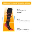 thumbnail image 2 of 3 Pairs Copper Compression Socks for Women & Men Circulation 15-20 mmhg - Better Blood Flow, Swelling, Best Support for Medical, Running, Nursing, 2 of 7