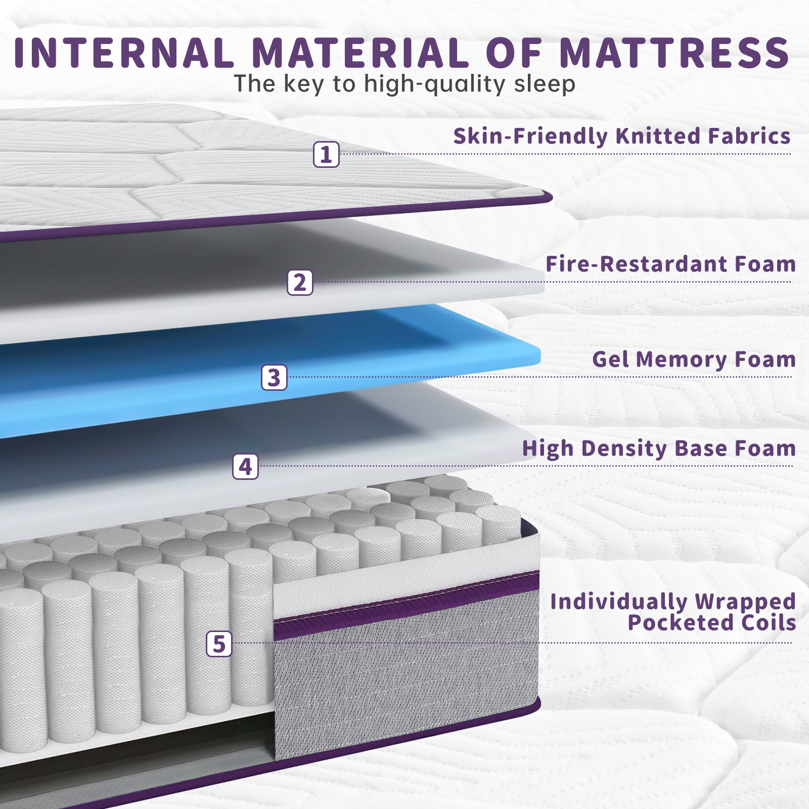 BMMB 12 Inch Queen Size Bedroom Mattress Combination Of Heavy Duty Pocket Coils Spring And Memory Foam Mattress Fully Supportive Great Balance