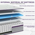 thumbnail image 2 of BMMB 12 Inch King Size Bedroom Mattress Combination Of Heavy Duty Pocket Coils Spring And Memory Foam Mattress Fully Supportive Great Balance, 2 of 7