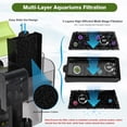 thumbnail image 3 of 30-50 Gallon Aquariums Power Filter with Surface Skimmer, Lychee External Quiet Fish Tank Filter, Hang on Back Filter, Biochemical Cotton Filtration & Adjustable Water Flow, Dual Waterfall Design, 3 of 8