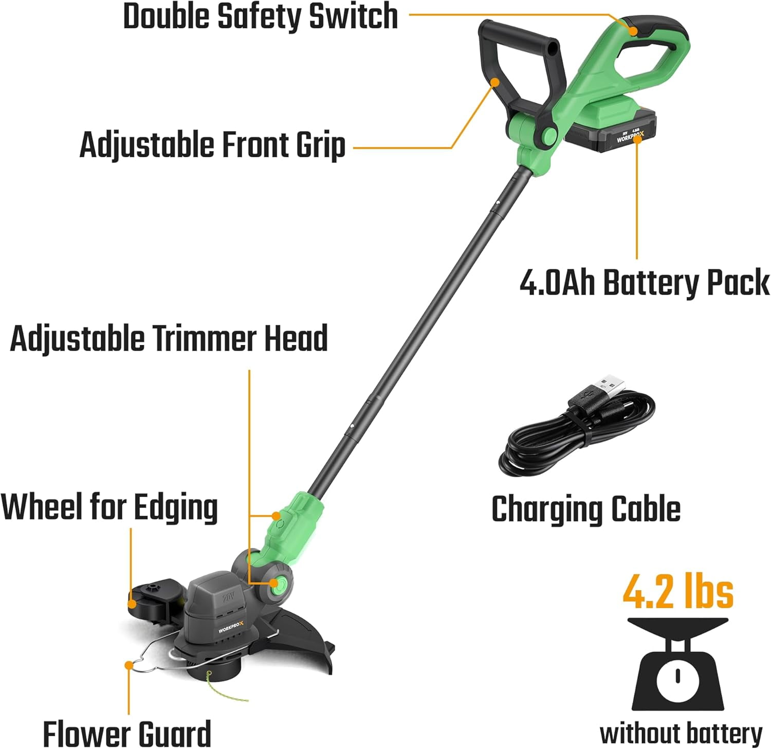 WORKPROX 12" 20V Cordless String Trimmer and Edger with 4.0Ah Battery, Auto Line Feed, Foldable 2-in-1 Lawn Edger and Weed Cutter
