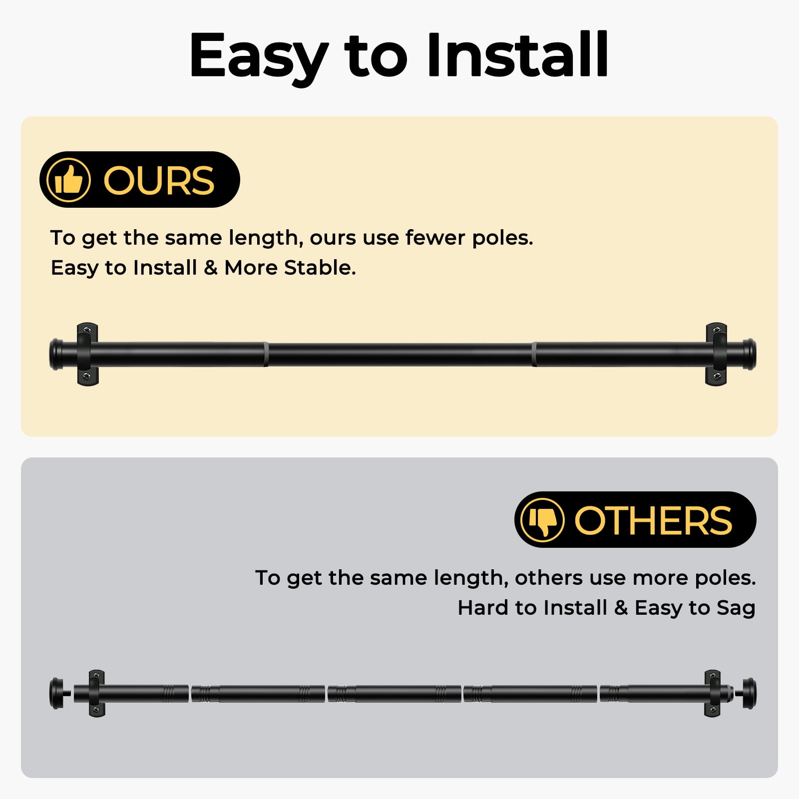1" Rust-Resistant Curtain Rod,Black Curtain Rods for Windows 72" to 144", End Indoor/Outdoor Single Curtain Rod