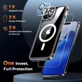 thumbnail image 5 of [5 in 1] 1xMagnetic Case+ 2X Screen Protector +2X Camera Lens Protector for Phone 15, 6.1", 5 of 5