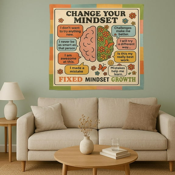 TiniDecor Change Your Mindset Tapestry, 30"x40" Colorful Motivational Wall Hanging, Classroom Decor