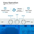 thumbnail image 4 of Canddidliike 2-in-1 Portable 22lbs Capacity Washing Machine with Timer Control-Blue, Timer Control, Compact Laundry Washer for RV, Apartments and Dorms, 4 of 9